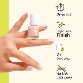 Lotion, Please! Mini Kit